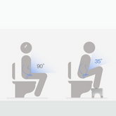 Tabouret de toilette Perfecnon – siège de squat portable, multifonctionnel, 1 pièce, accessoire pratique pour la maison